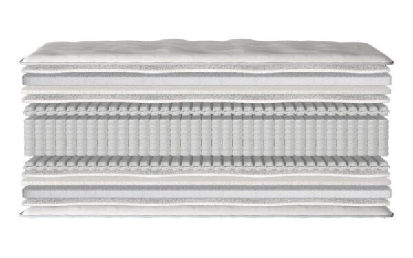 Millbrook Wool Luxury Ortho 2000 Pocket Mattress - Image 3