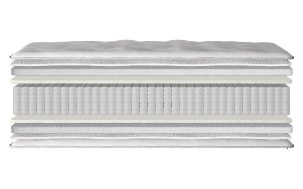 Millbrook Wool Ortho 1000 Pocket Mattress - Image 4