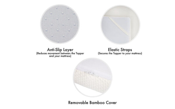 Panda Bamboo Mattress Topper - Image 4